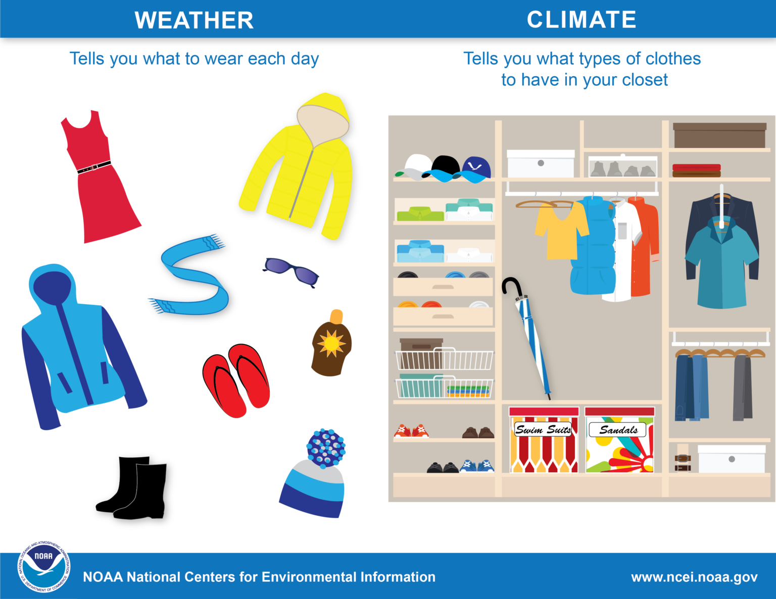 A Planet Detroit guide to Michigan climate and weather – Planet Detroit